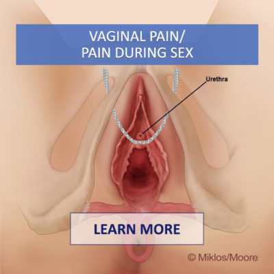 pain during sex