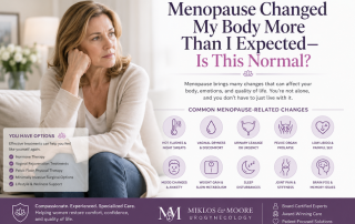 Woman experiencing common menopause symptoms and body changes, including hot flashes, vaginal dryness, bladder changes, and pelvic floor concerns.