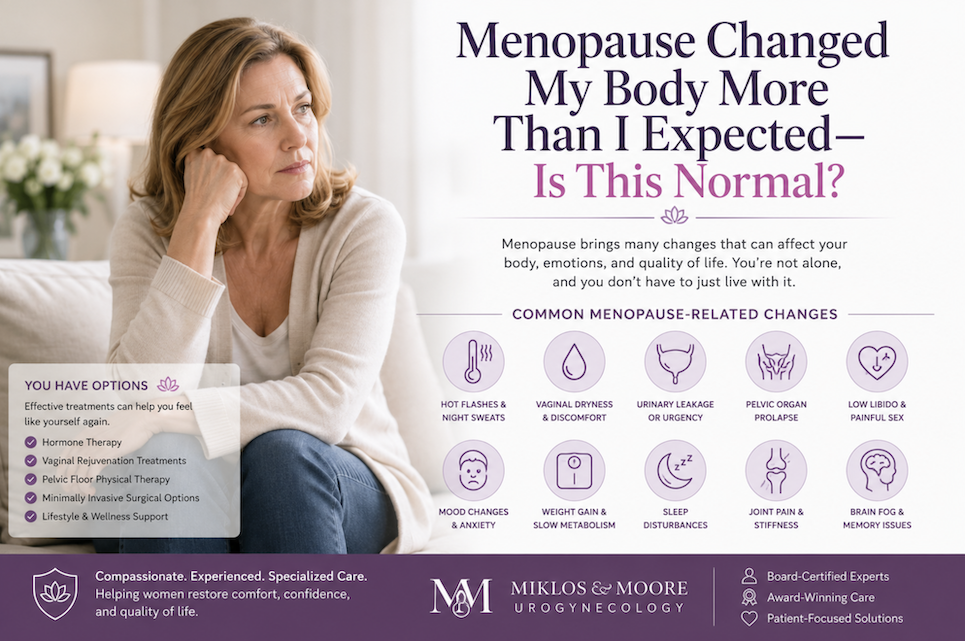 Woman experiencing common menopause symptoms and body changes, including hot flashes, vaginal dryness, bladder changes, and pelvic floor concerns.