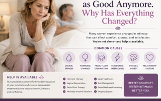 Woman concerned about changes in sexual intimacy caused by menopause, vaginal dryness, hormonal changes, or pelvic floor dysfunction.