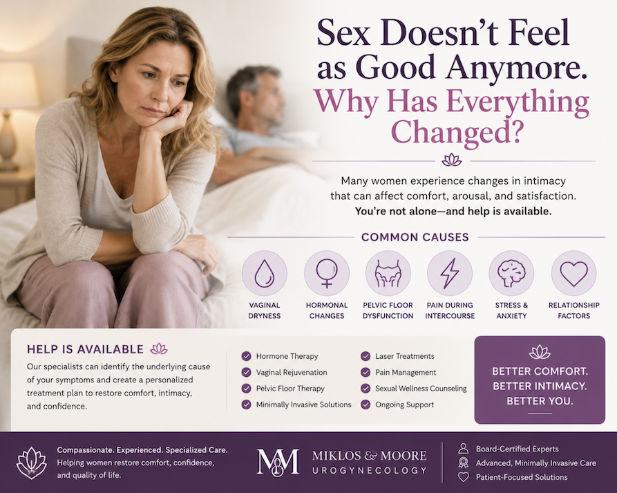 Woman concerned about changes in sexual intimacy caused by menopause, vaginal dryness, hormonal changes, or pelvic floor dysfunction.