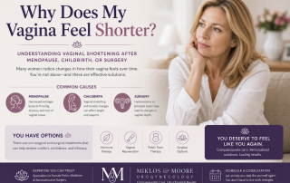 Woman learning about vaginal shortening after menopause, childbirth, or pelvic surgery and available treatment options.