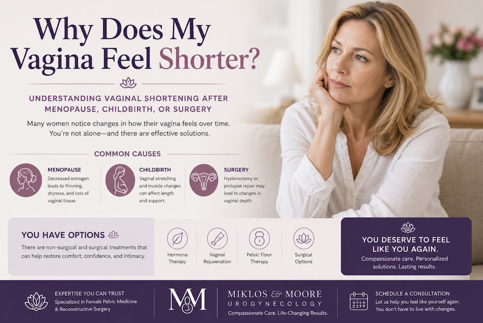 Woman learning about vaginal shortening after menopause, childbirth, or pelvic surgery and available treatment options.